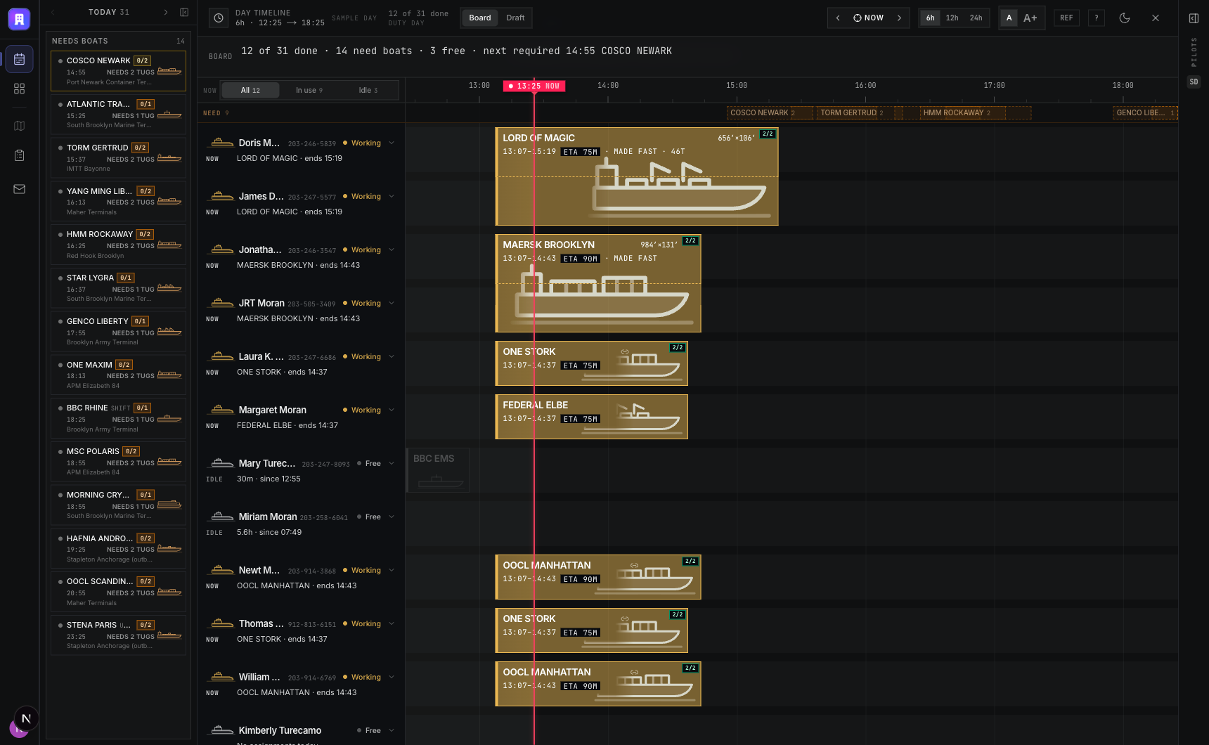 The Sidonia dispatch console: fifty-six inbound vessels counted along the top, and the day's traffic live on the Delaware from Trenton down past Philadelphia to Chester